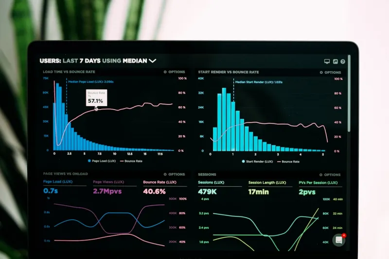 Dashboard web analytics GA4 PMI metriche essenziali crescita digitale 2026
